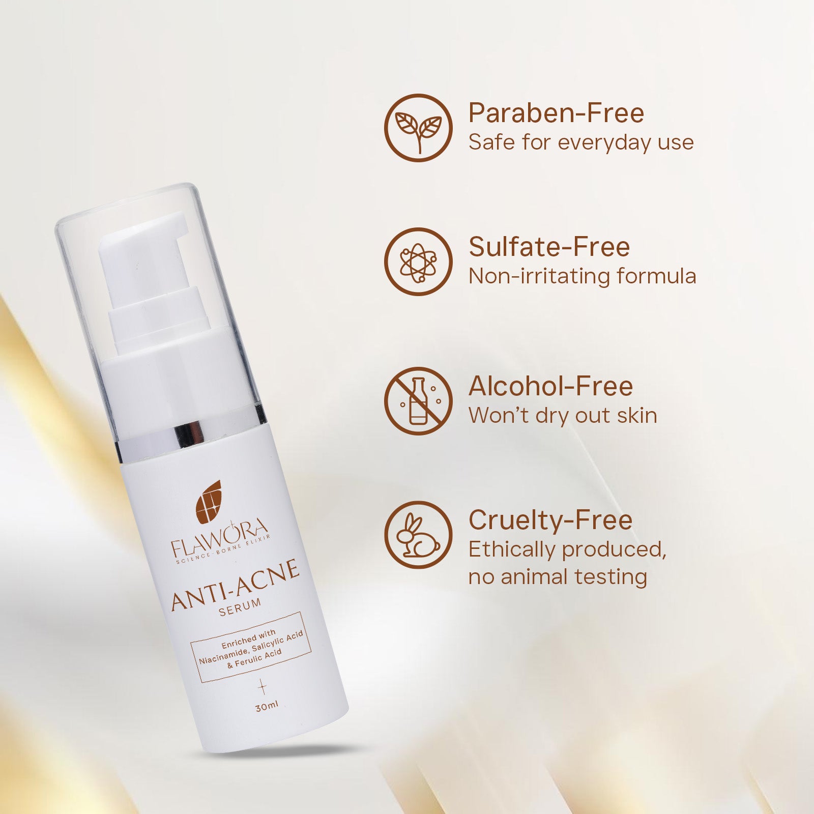 Anti Acne Serum Product Information