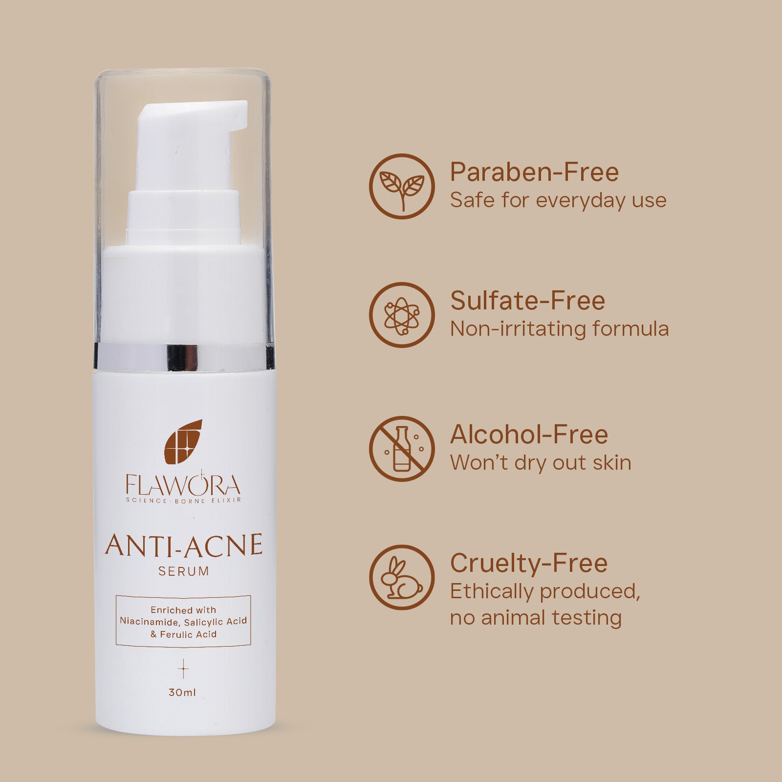 USPs of best anti acne serum