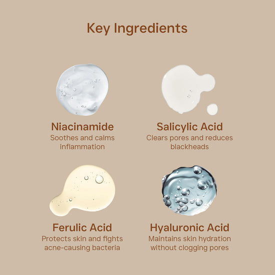 key ingredients of best anti acne serum