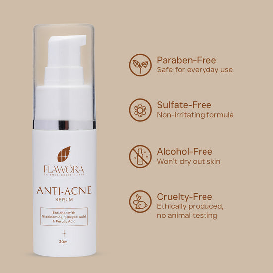 USPs of best anti acne serum 