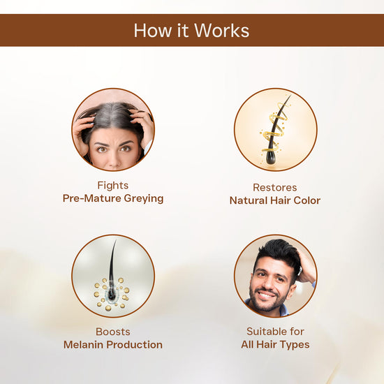 Anti Grey Hair Serum Product Information